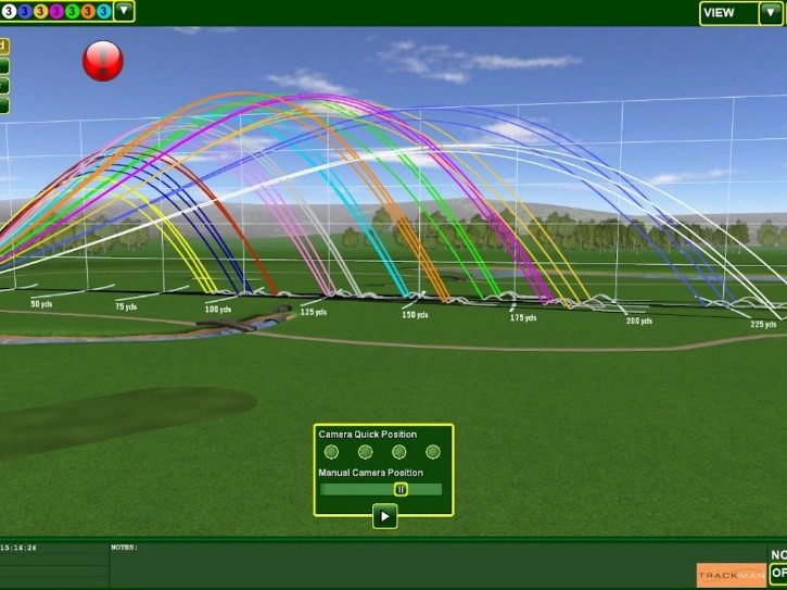 how far should you hit your golf clubs