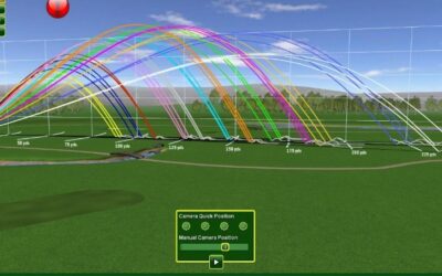 How far should you hit all of your golf clubs